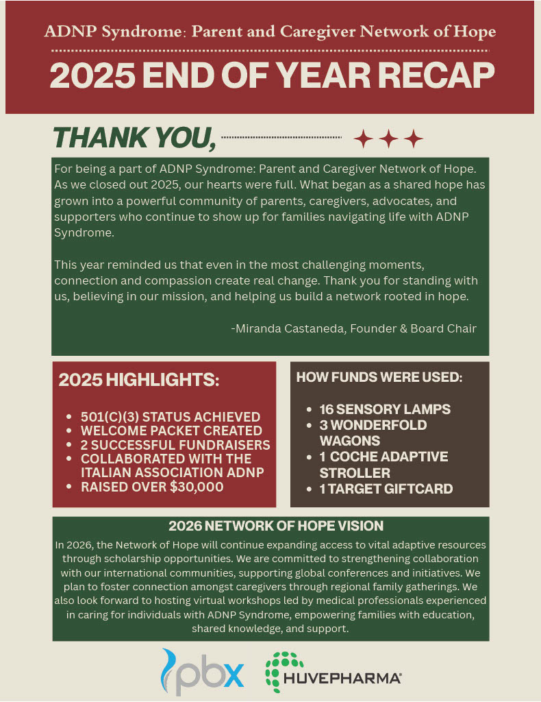 2025 End of Year Recap